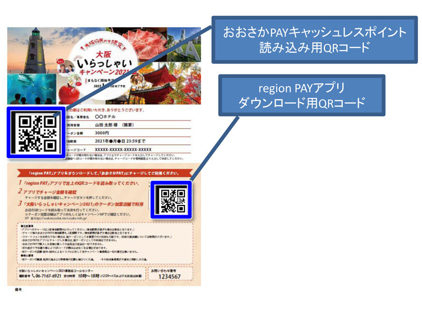 【大阪いらっしゃいキャンペーン2021】ル・パン神戸北野 伊丹空港店でクーポンをご使用いただけます画像