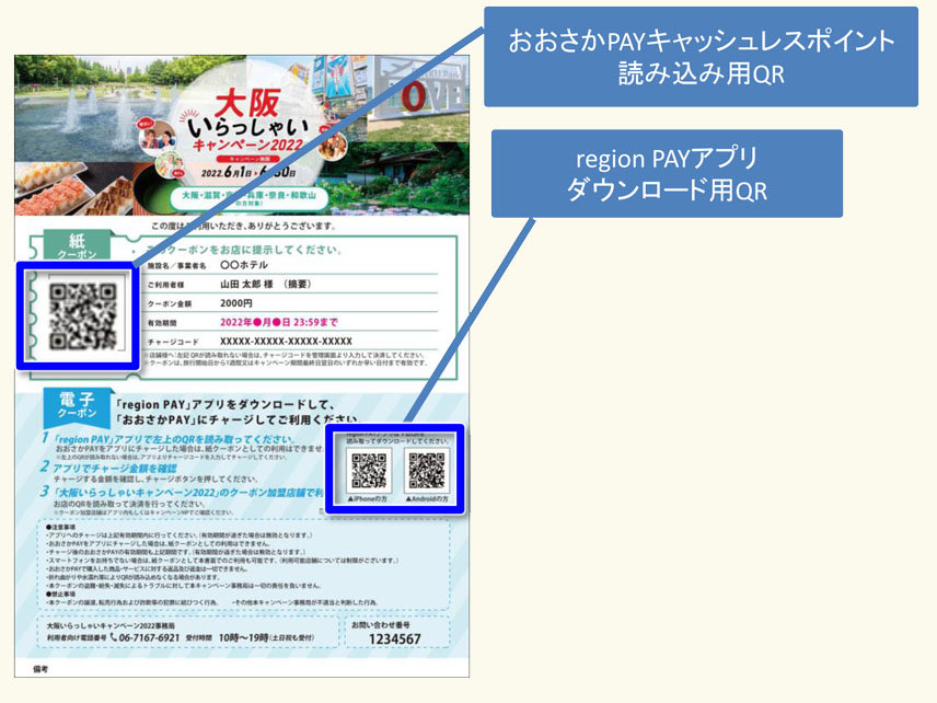 【大阪いらっしゃいキャンペーン2022】ル・パン神戸北野 伊丹空港店でクーポンをご使用いただけます画像